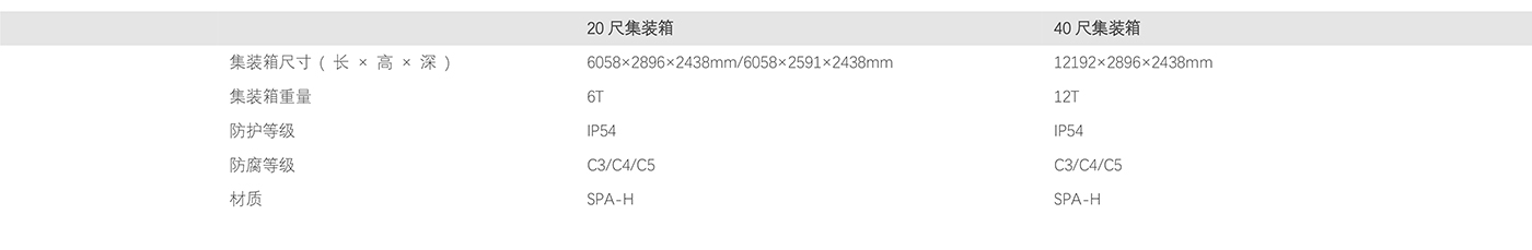 儲能集裝箱+表網站用.jpg
